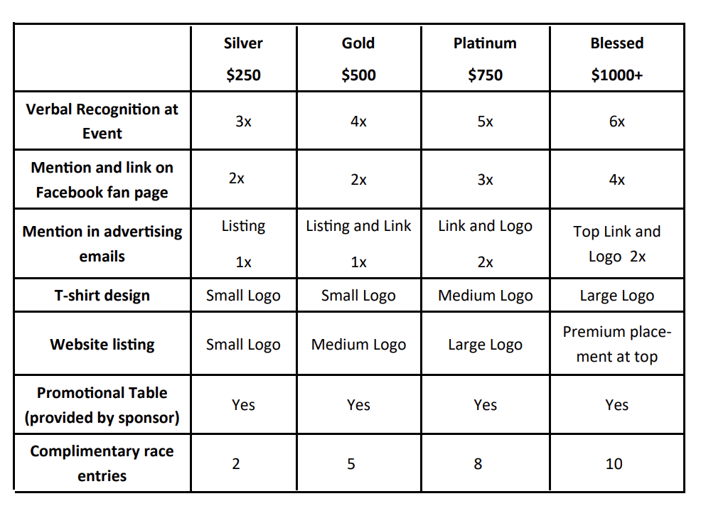 Screen Shot 2022-02-07 at 1.19.13 PM